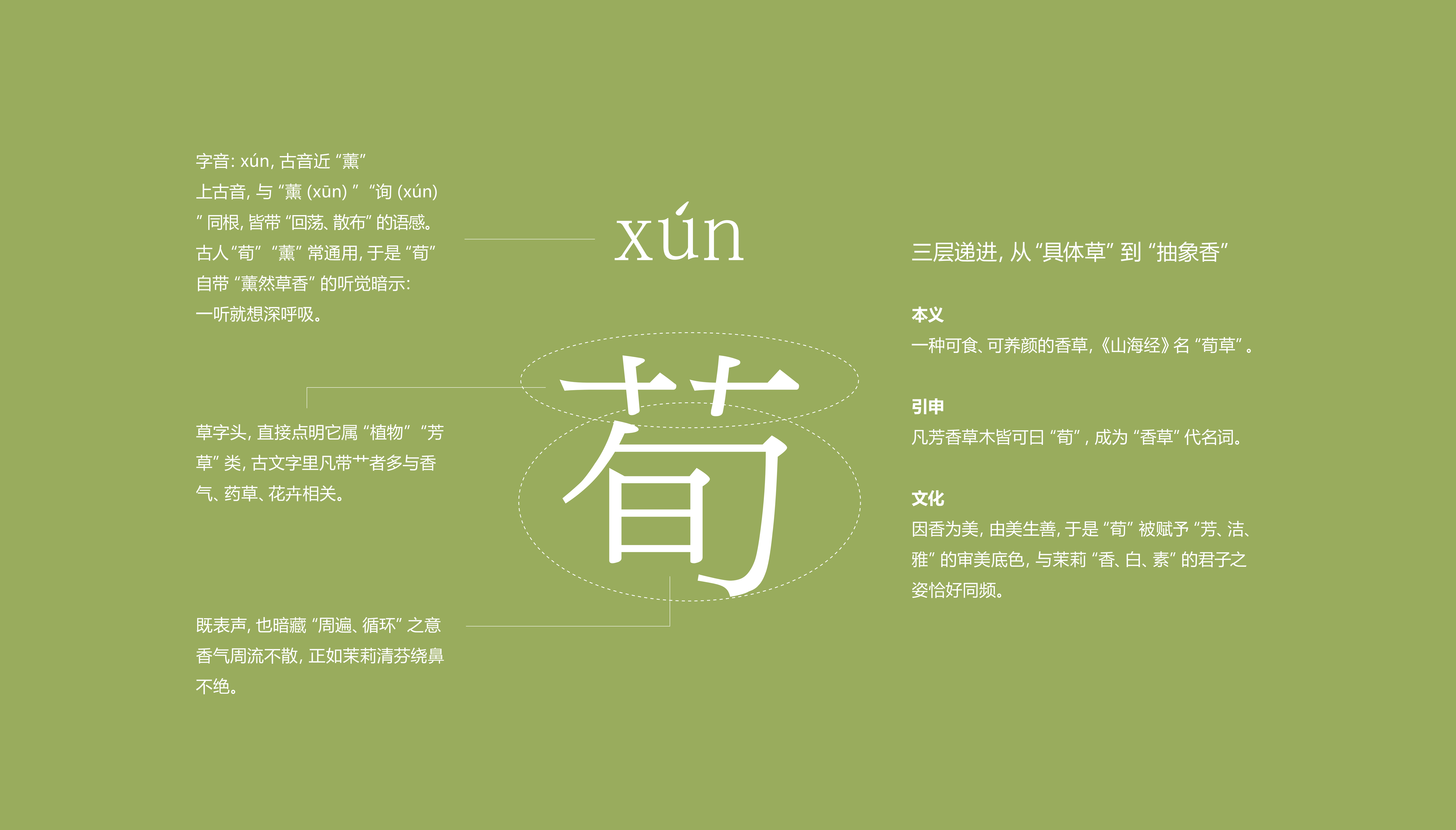 荀记茶铺提案1212_03.png 荀记茶铺提案1212_03.png