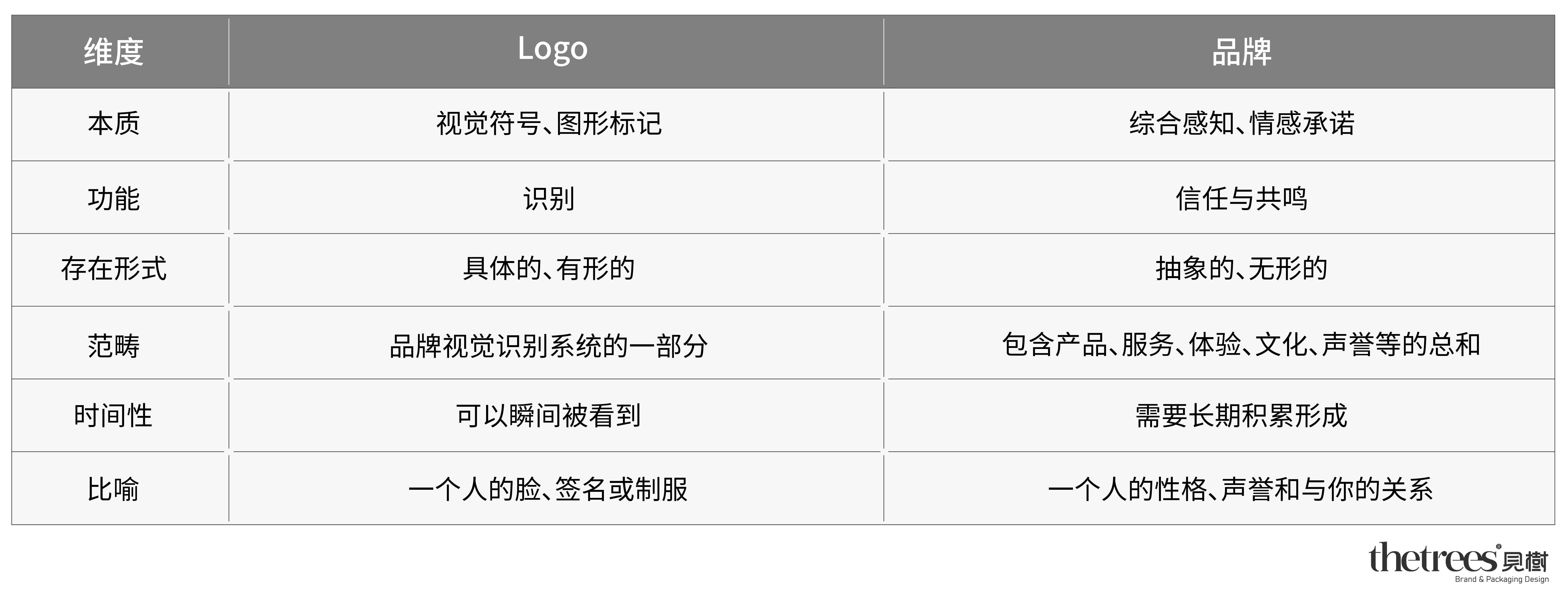 表格排版-03.png 表格排版-03.png